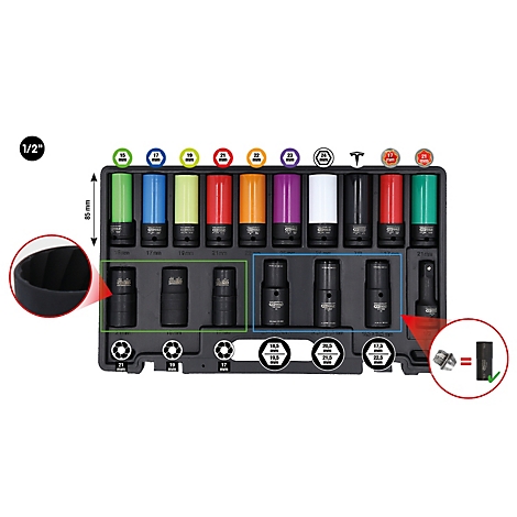 Eine schwarze Werkzeugkiste mit farbigen Steckschlüsseln. Oben Steckschlüssel, unten die passenden Nüsse.
